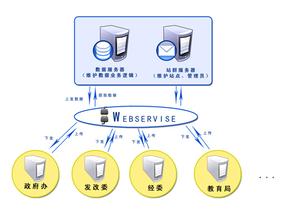 ��ͨ�˿���͸���۾���Ƶ��ϰ��ƽ�������Ӣ��������...